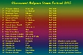 FV-J-Classement-Belgium-Steam-Festival-2015